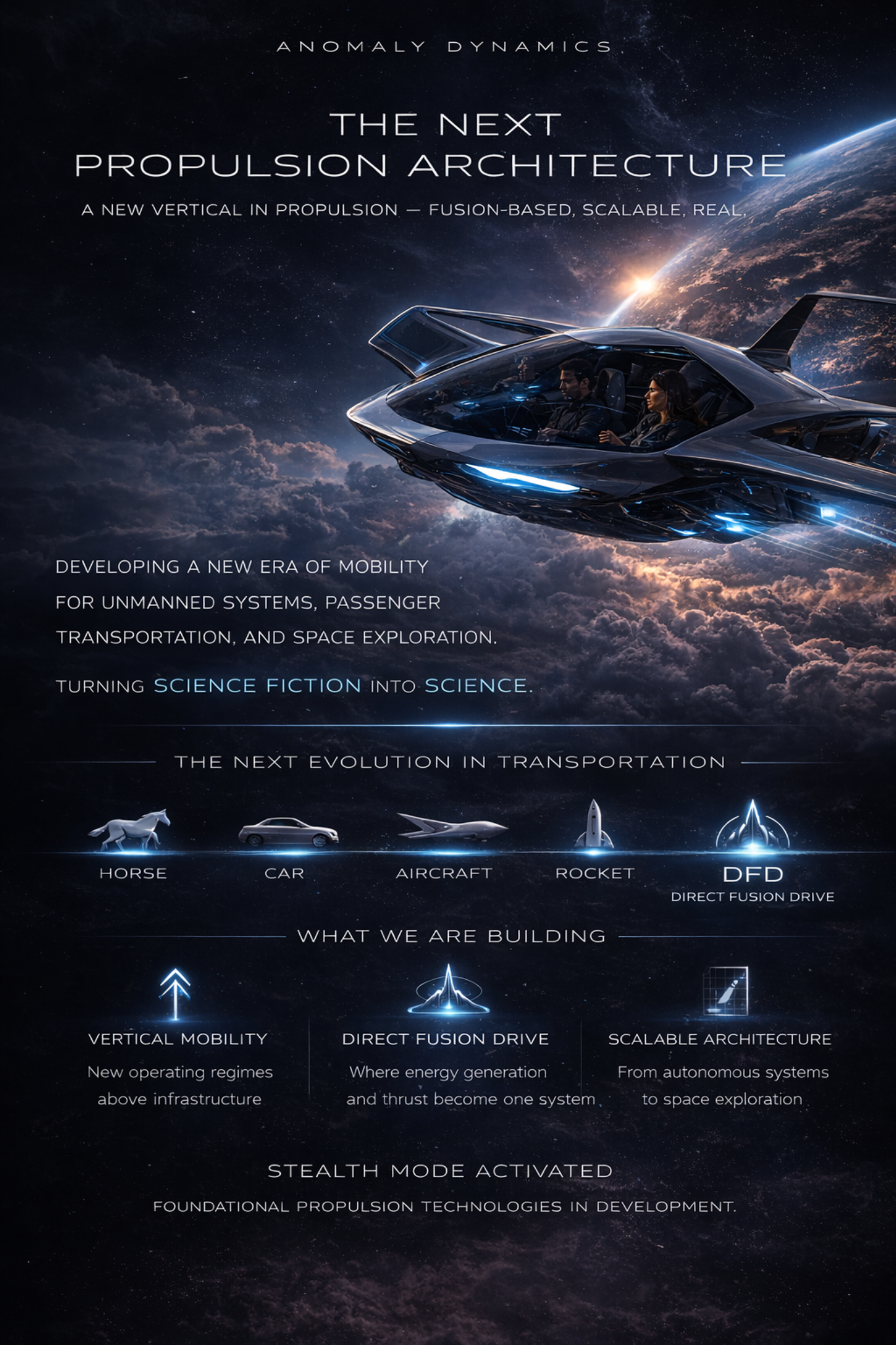 Anomaly Dynamics approved landing page concept artwork